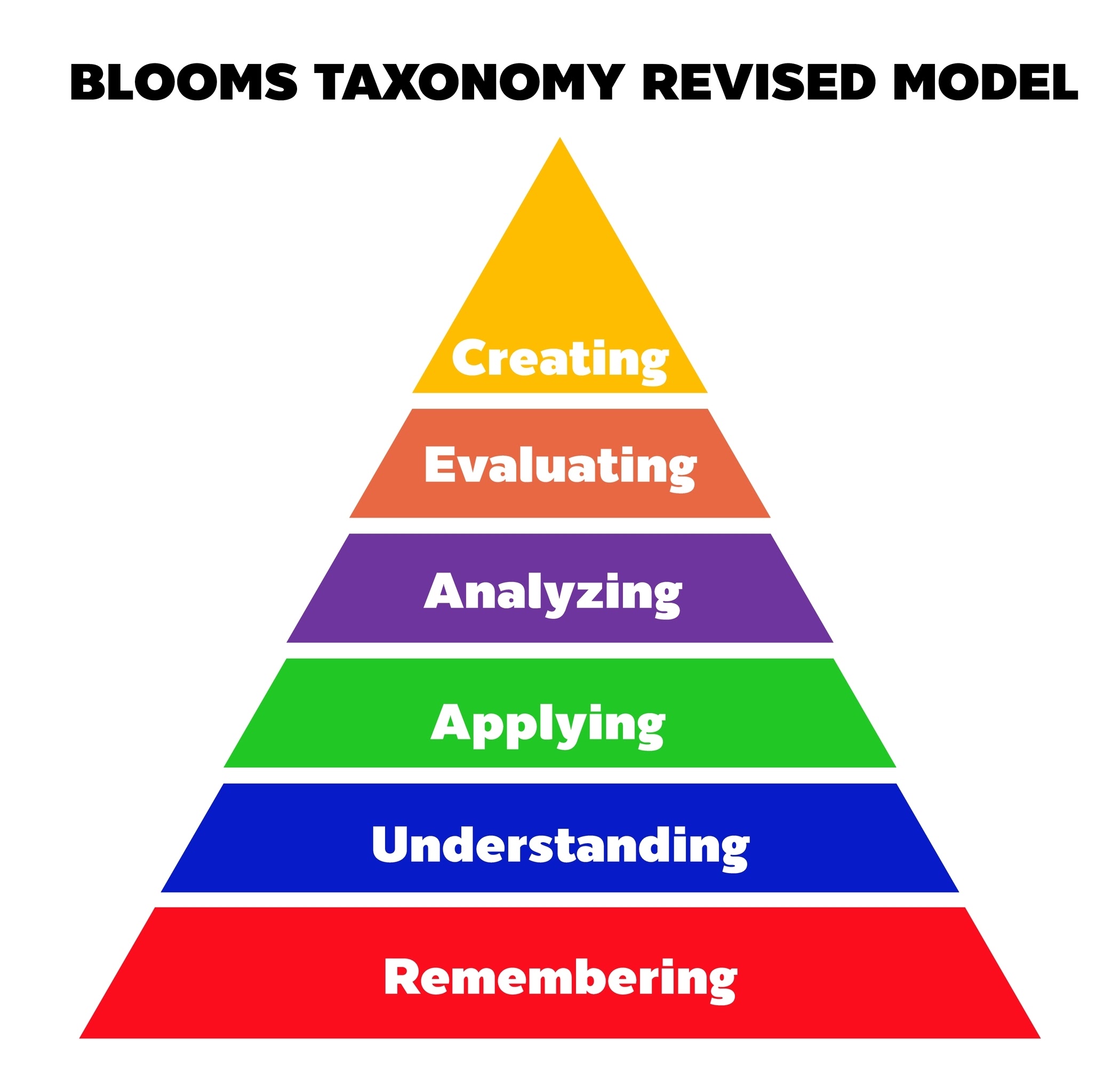 結果が出ない英語学習者へ：なぜあなたの「英語OS」は子供レベルのままなのか？