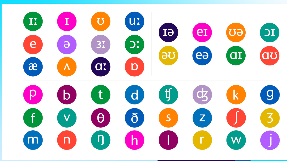 「allow」を「アロウ」と読んでいませんか？英語OSを書き換えるIPA発音習得法