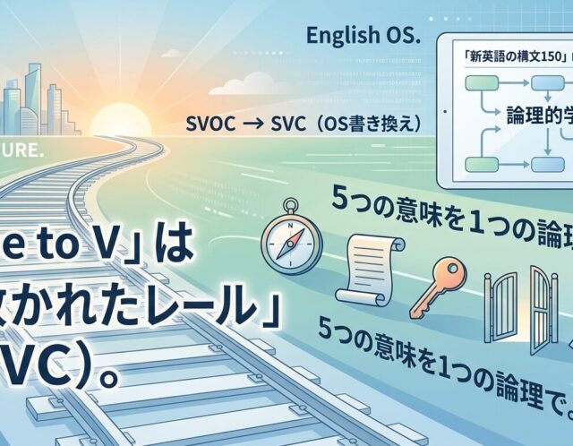 be to構文の5つの意味は丸暗記不要！文型（SVC）で紐解く「英語OS」の視点
